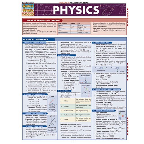 Quick Study- Laminated Reference Guides